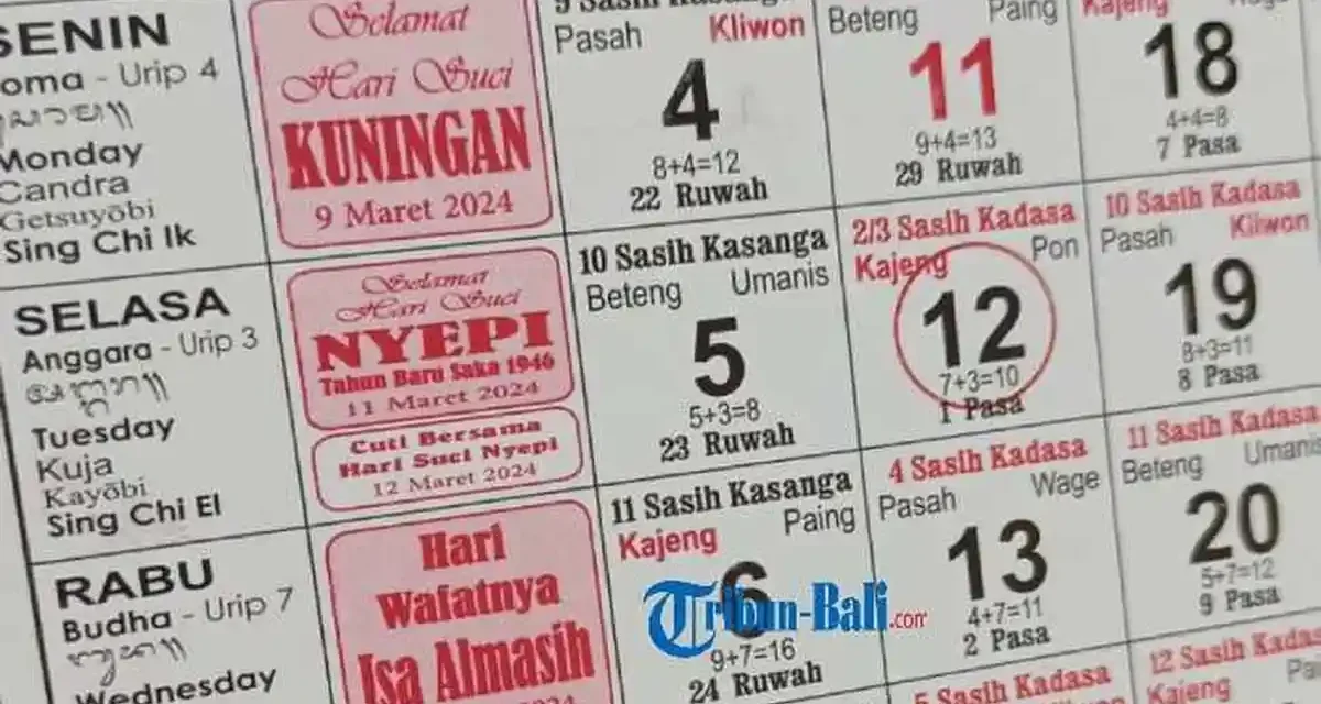 Ala Ayuning Dewasa Minggu 4 Januari 2026 Menurut Kalender Bali