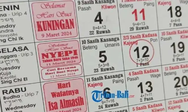Ala Ayuning Dewasa Minggu 4 Januari 2026 Menurut Kalender Bali