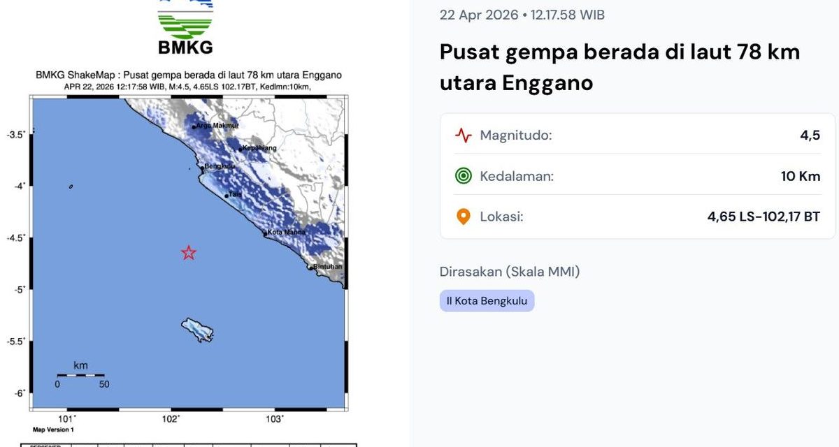 Gempa Indonesia Hari Ini, Enggano Bengkulu Diguncang Lindu 4,5