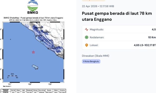 Gempa Indonesia Hari Ini, Enggano Bengkulu Diguncang Lindu 4,5