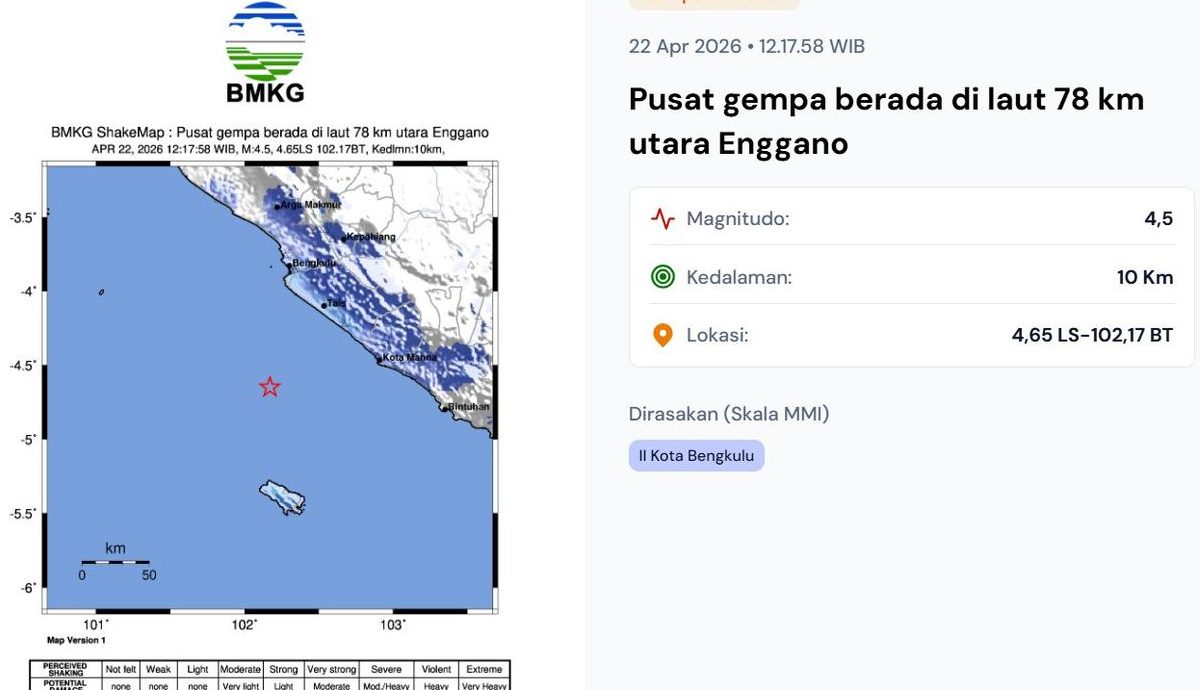 Peta lokasi gempa Enggano yang diguncang magnitudo 4,5